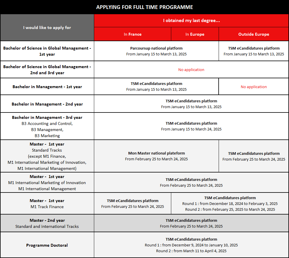 Applications full time programme 2025-2026 TSM