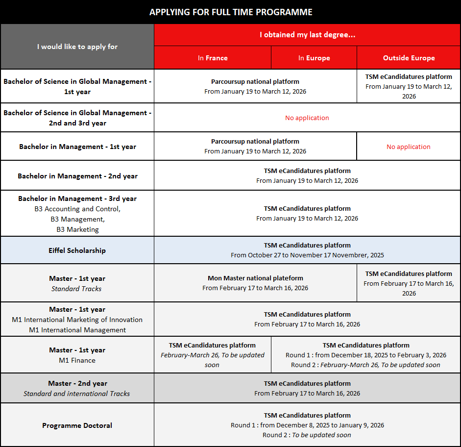 Applications full time programme 2025-2026 TSM